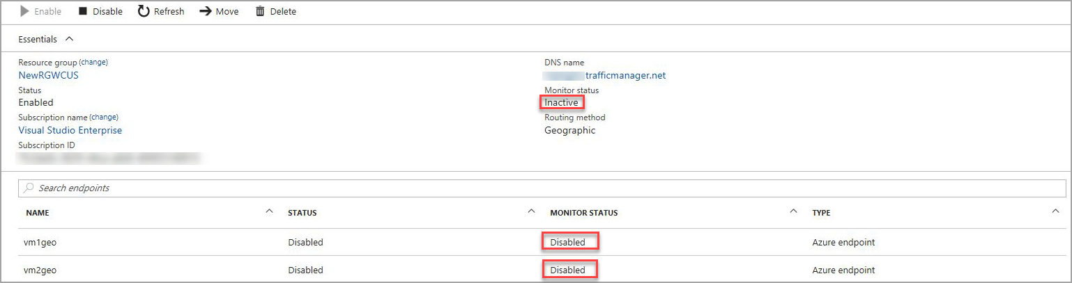 Statut Traffic Manager inactif