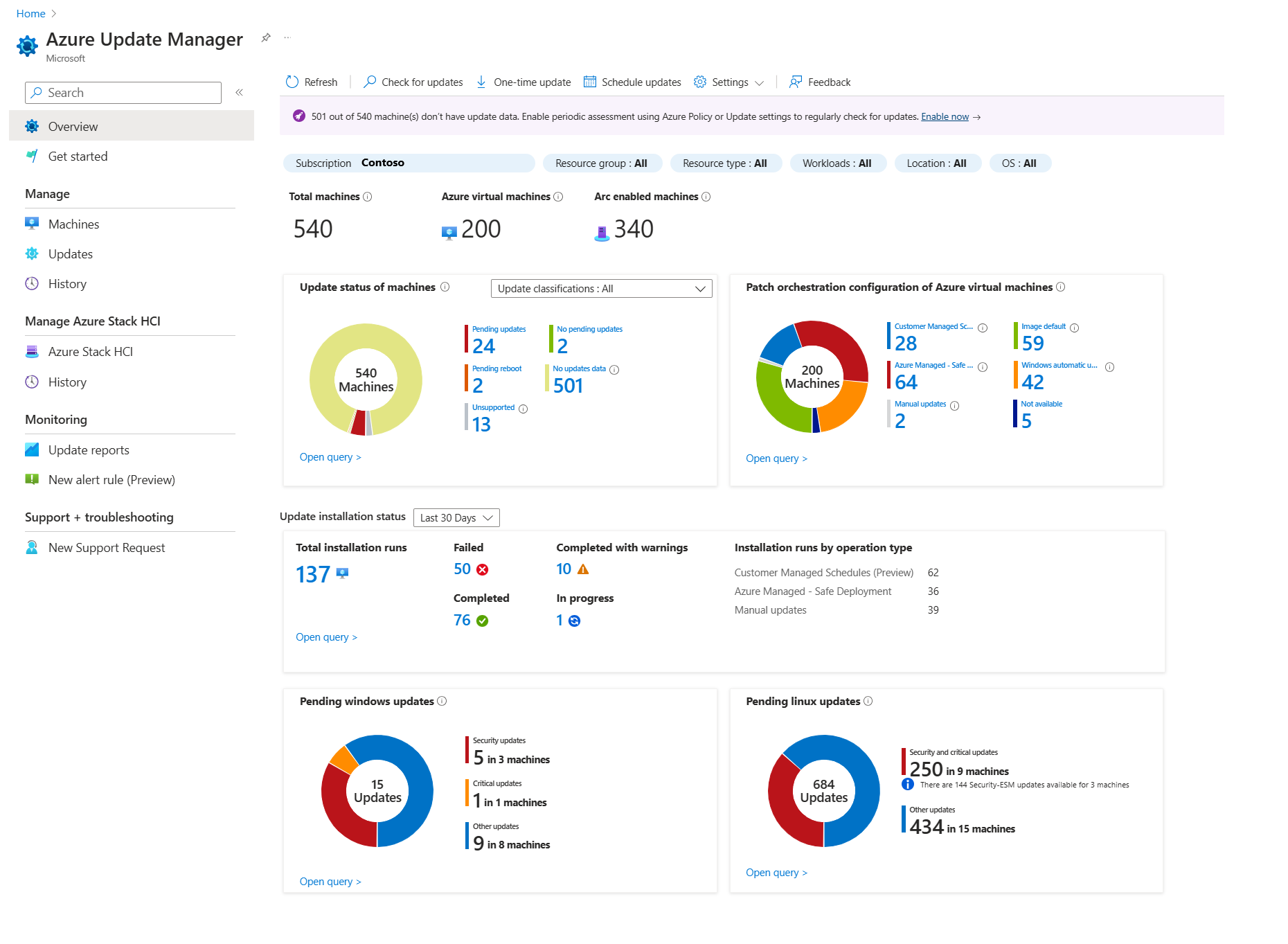 Capture d’écran montrant la page de vue d’ensemble du Gestionnaire de mise à jour dans le Portail Azure.