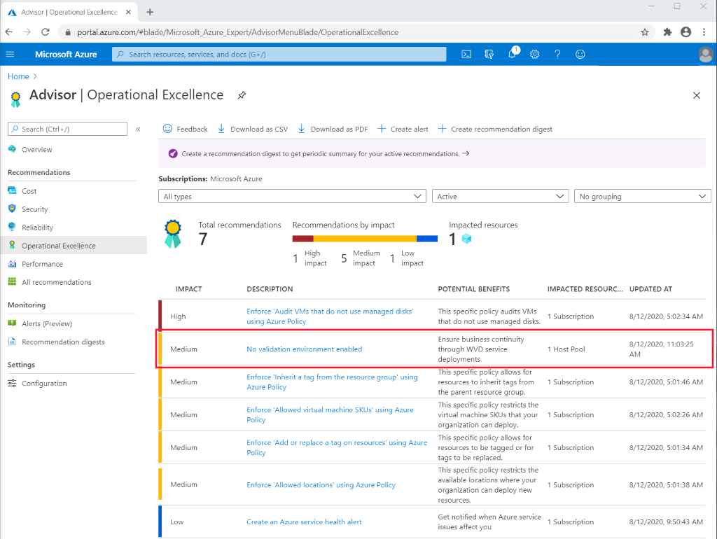 Capture d’écran de la page d’excellence opérationnelle Azure Advisor. La recommandation « Aucun environnement de validation activé » est mise en évidence en rouge.