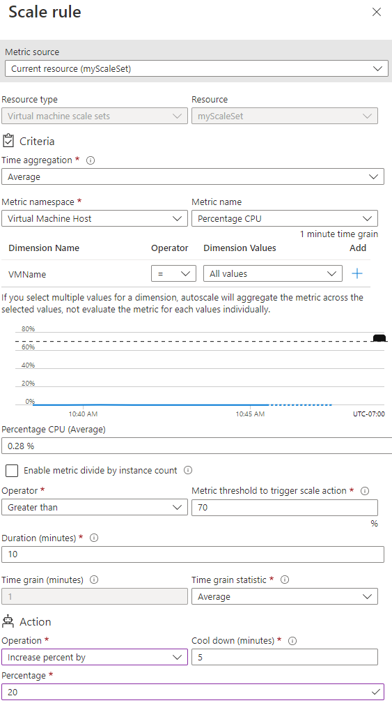 Créer une règle de mise à l’échelle automatique pour augmenter le nombre d’instances de machine virtuelle