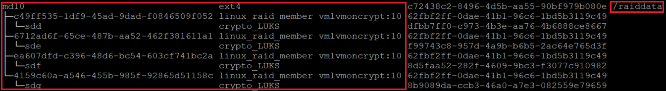 Capture d’écran montrant une fenêtre de console avec un système de fichiers monté en tant que raiddata.