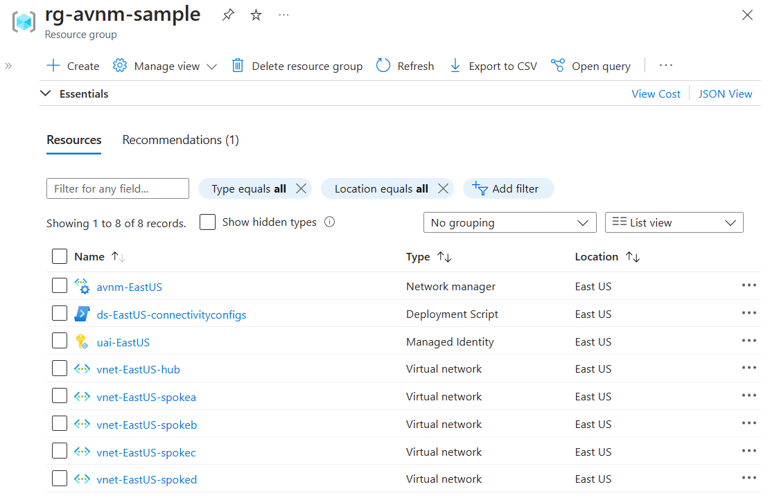 Capture d’écran de toutes les ressources déployées dans le portail Azure.