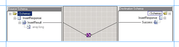 Mapper les schémas de réponse