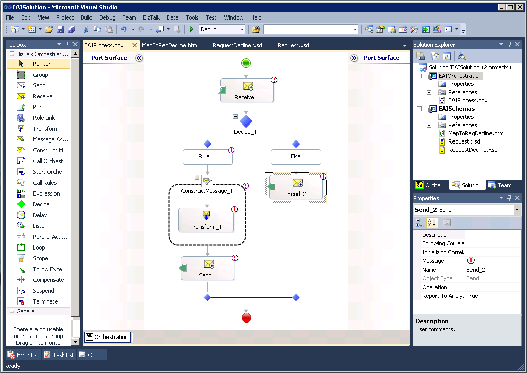 Processus EAIProcess