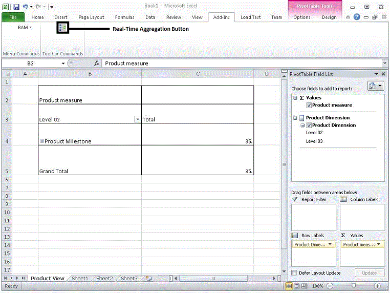 Image montrant un tableau croisé dynamique avec des données agrégées en temps réel.