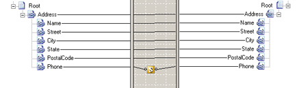 Mapper à l’aide de C# pour mettre en forme un numéro de téléphone.