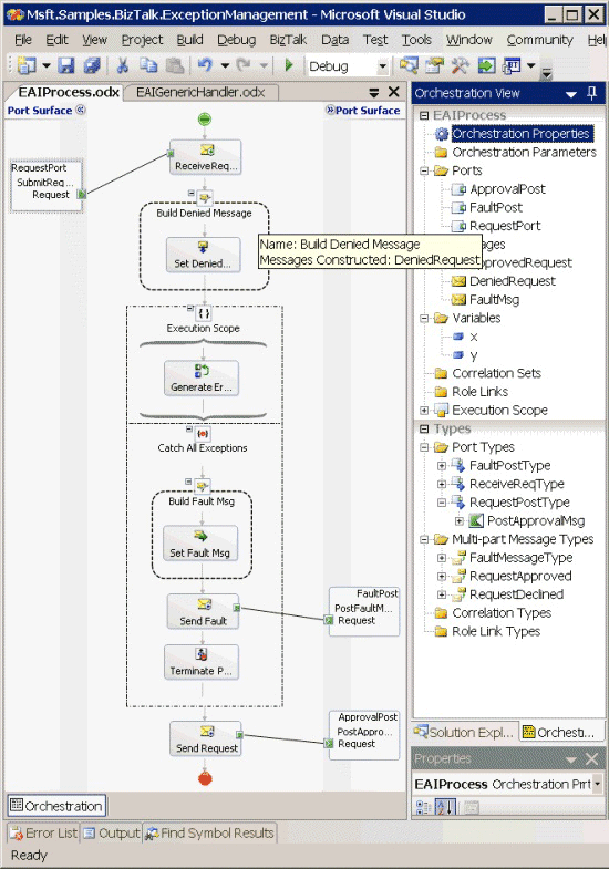 Exemple de processus d’orchestration