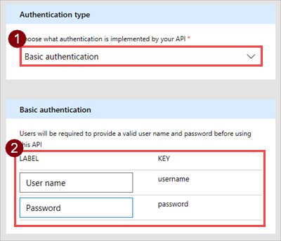 Authentification de base