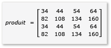 Diagram showing result 4 by 4 product matrix.