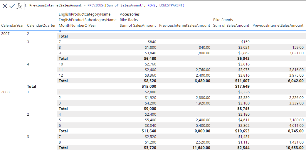 Calcul visuel DAX