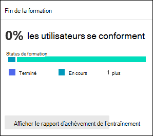 L’carte d’achèvement de la formation sous l’onglet Vue d’ensemble dans Exercice de simulation d’attaque du portail Microsoft Defender.