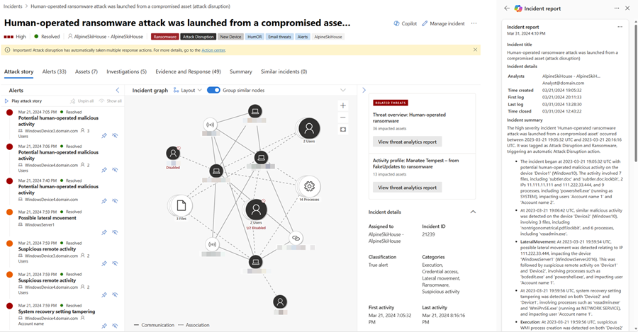 Capture d’écran de la carte de rapport d’incident dans la page d’incident montrant la moitié supérieure de la carte.