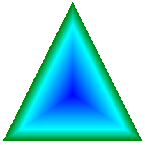 Triangle rempli d’un pinceau de dégradé de chemin personnalisé.