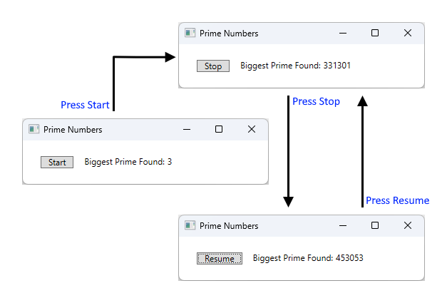 Capture d’écran montrant le threading de nombres premiers.