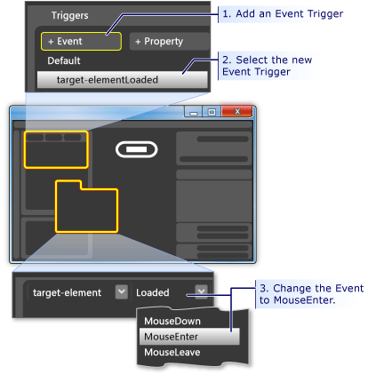 How to create a MouseEnter event trigger