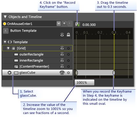 How to create a keyframe