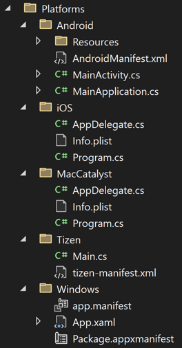 Capture d’écran du code spécifique à la plateforme.