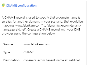 Boîte de dialogue Configuration CNAME.