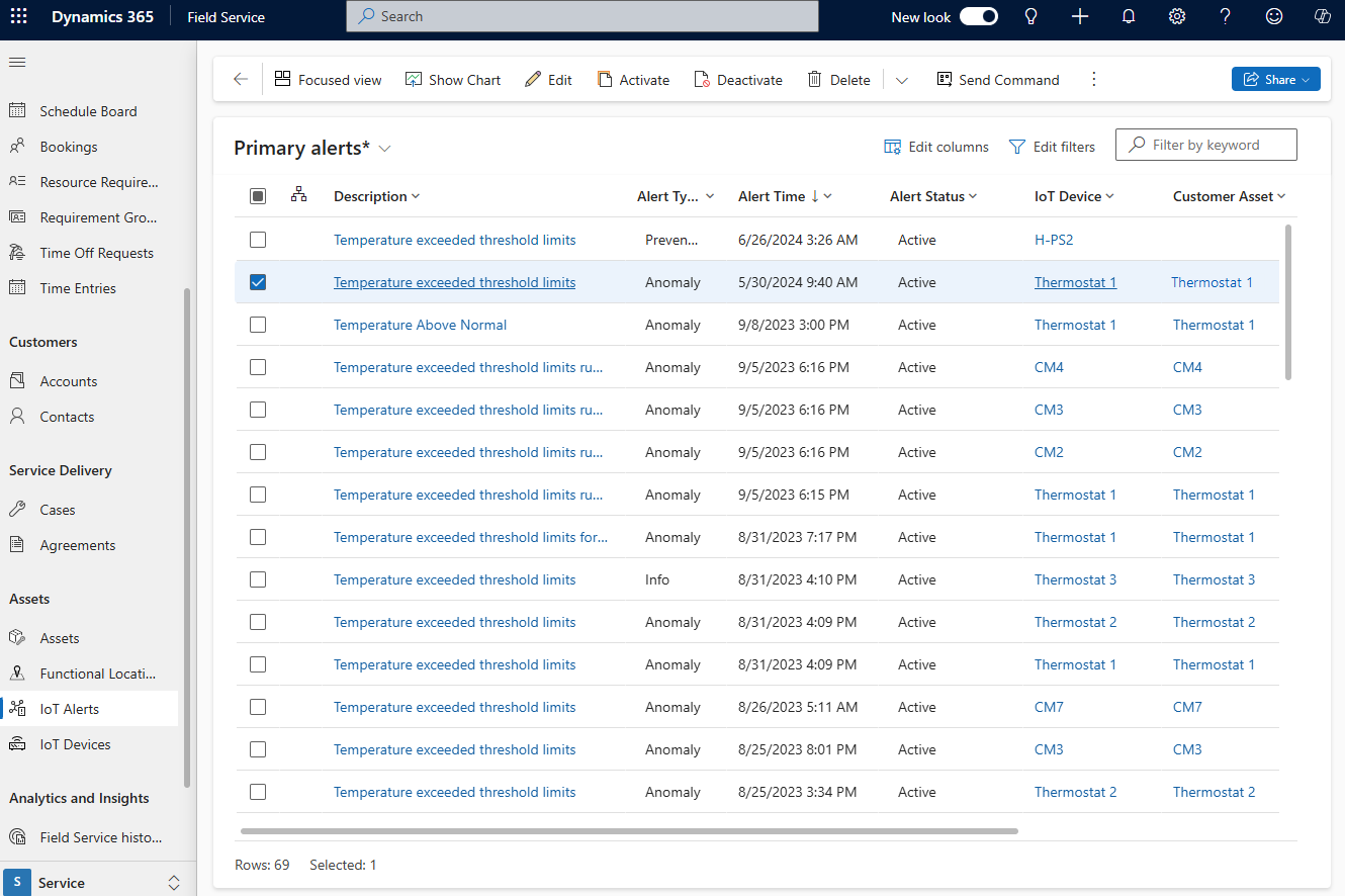 Capture d’écran de toutes les alertes IoT actives dans Field Service, en mettant en évidence une d’entre elles.