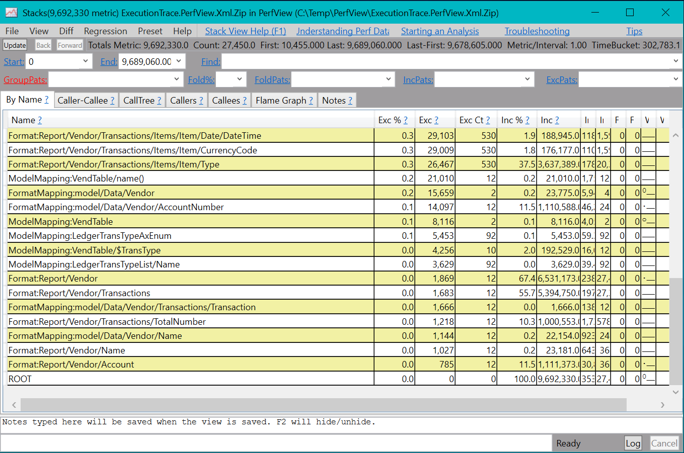 Informations de suivi des performances au format PerfView.