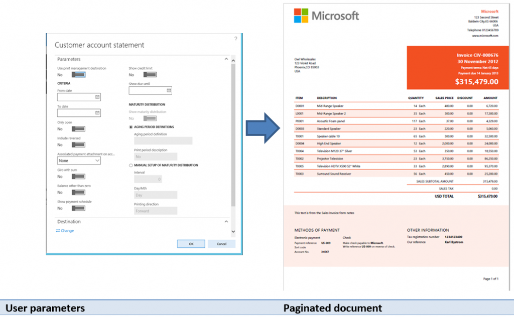 Exemple de documents commerciaux.