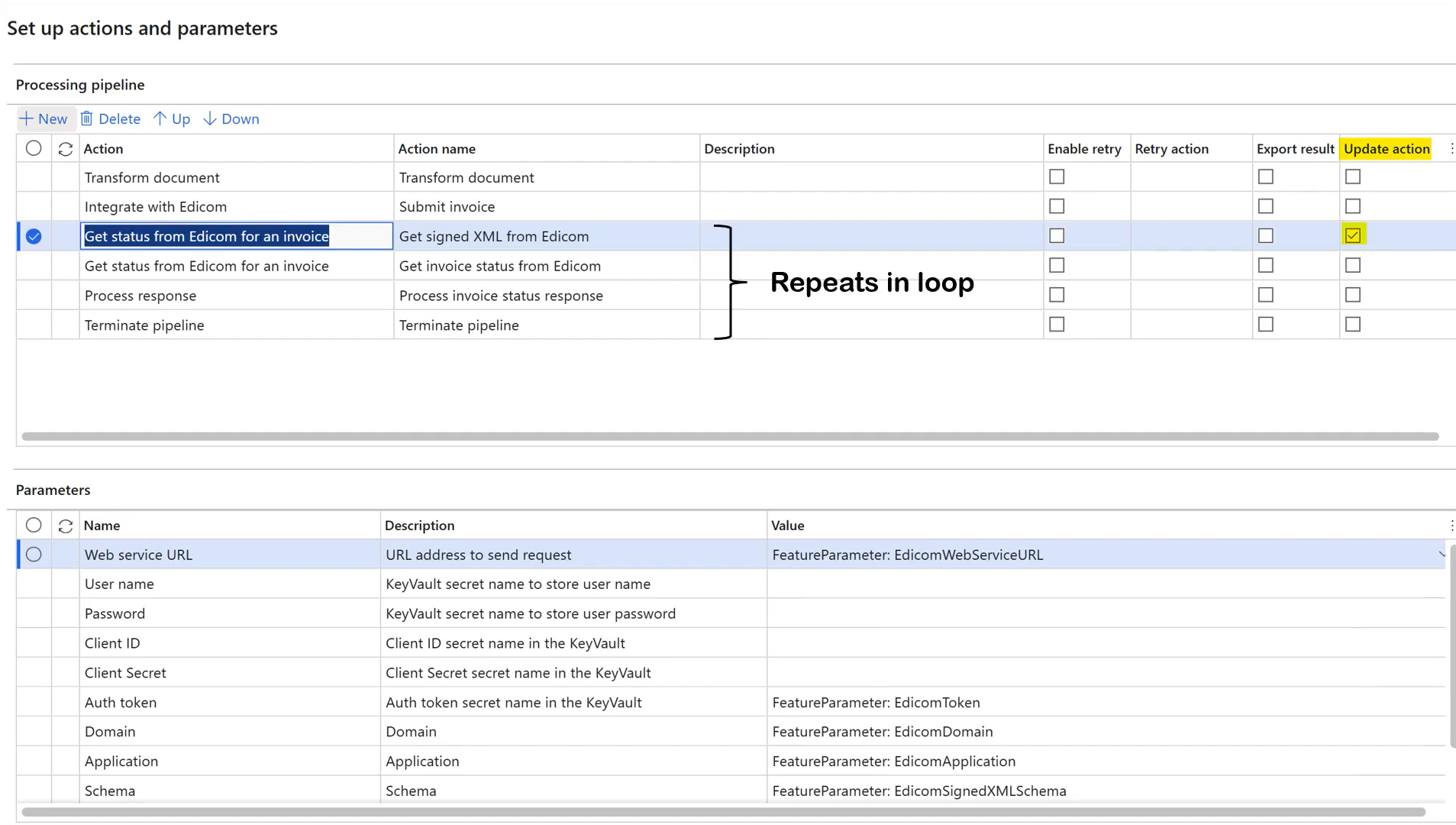 Screenshot of the outbound pipeline.