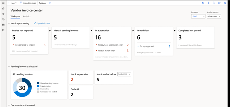 Espace de travail du collaborateur de comptabilité fournisseur