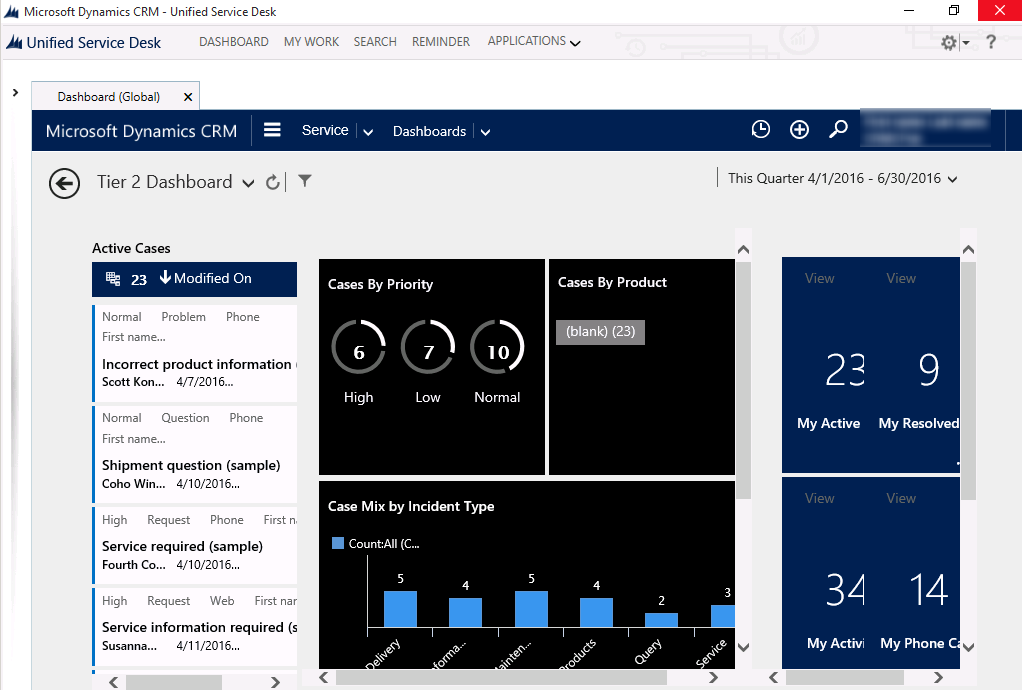 package du centre de services interactifs Unified Service Desk.