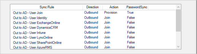 Screenshot of a lineage window on the Lineage tab in the Connector Space Object Properties window