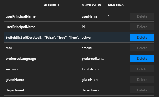 Mappages d’attributs Cornerstone OnDemand