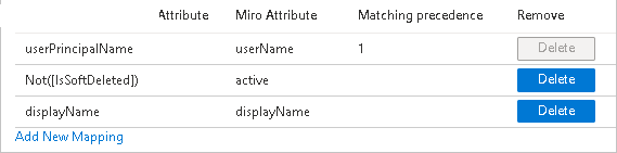 Attributs utilisateur Miro