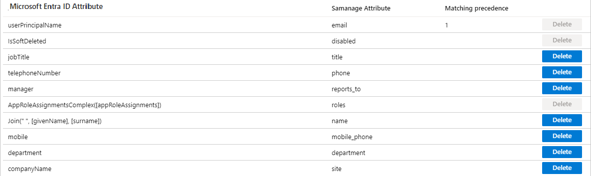 Mappages d’utilisateurs Samanage