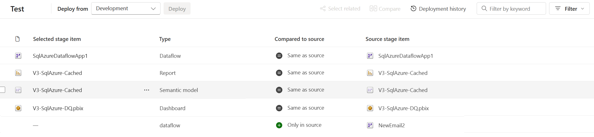 Capture d’écran montrant des étapes adjacentes avec des éléments jumelés listés sur la même ligne dans la nouvelle interface utilisateur.