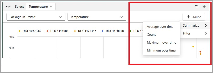 Capture d’écran montrant l’ajout d’un résumé de Data Activator.