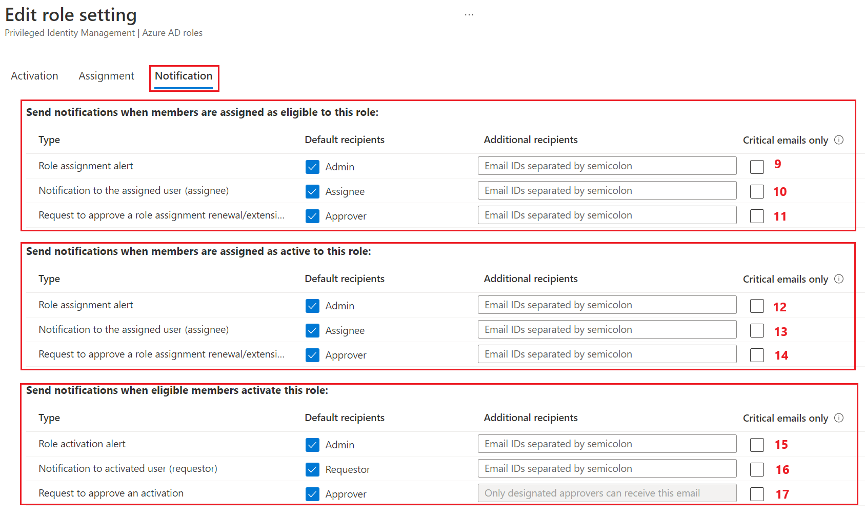 Paramètres de notification de rôle PIM sur le centre d’administration Microsoft Entra.