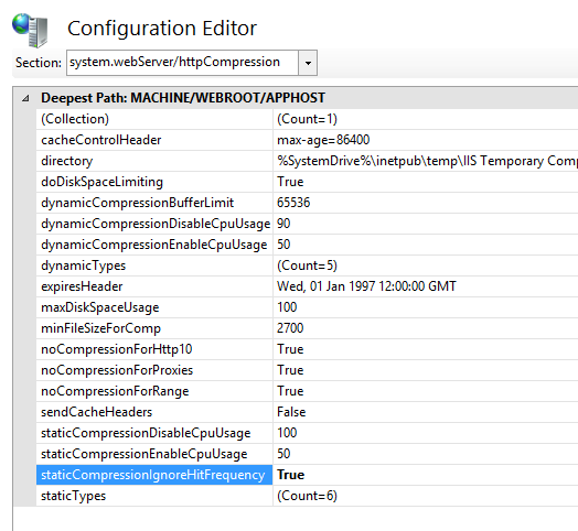 Capture d’écran du volet Éditeur de configuration avec compression statique Ignorer la fréquence d’accès définie sur True.