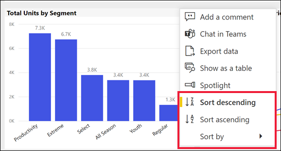 Capture d’écran montrant un visuel Power BI avec le menu Options ouvert et mis en surbrillance les commandes de tri.