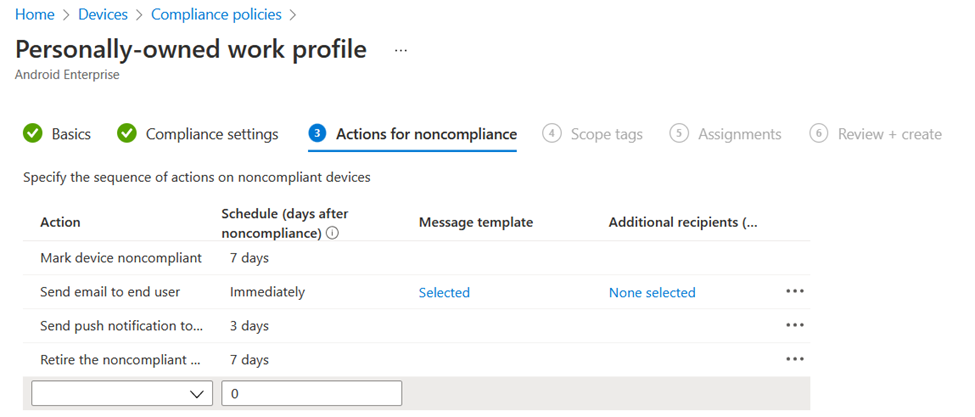 Capture d’écran montrant une stratégie de conformité avec des actions en cas de non-conformité dans le centre d’administration Microsoft Intune.