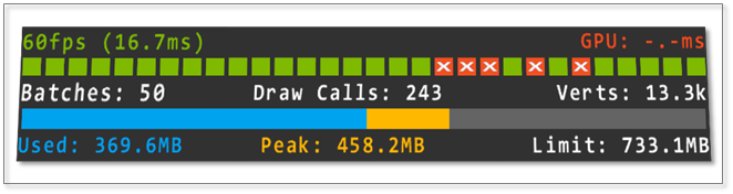 Capture d’écran du Profileur de performances en isolation