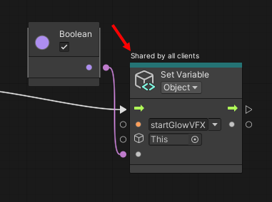 Capture d’écran du nœud de variable objet set avec le texte partagé par tous les clients mis en surbrillance.