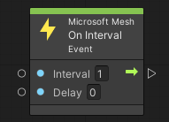 Sur le nœud d’événement Interval