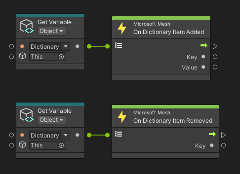 Capture d’écran du Mesh Toolkit montrant l’élément sur le dictionnaire ajouté ou supprimé.