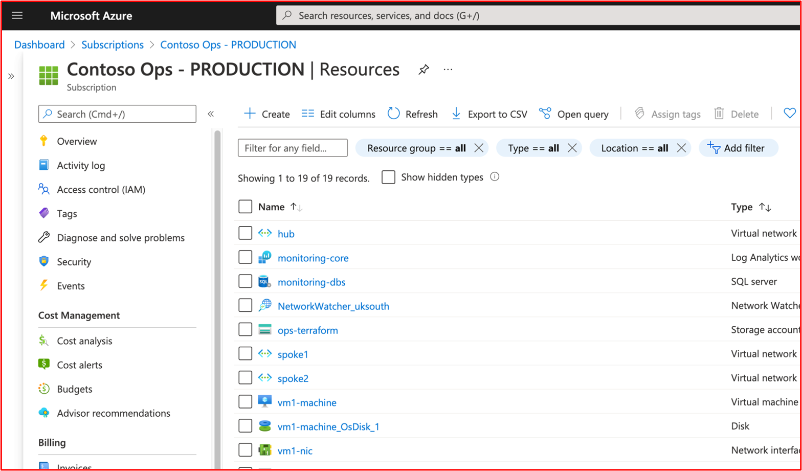 Capture d’écran montrant un abonnement Azure distinct pour l’environnement « PRODUCTION » de Contoso.