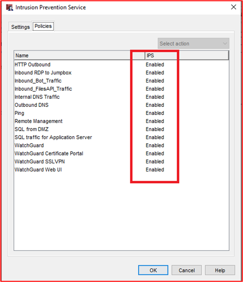 Capture d’écran montrant que IDPS est activé sur toutes les règles dans la configuration du pare-feu WatchGuard.