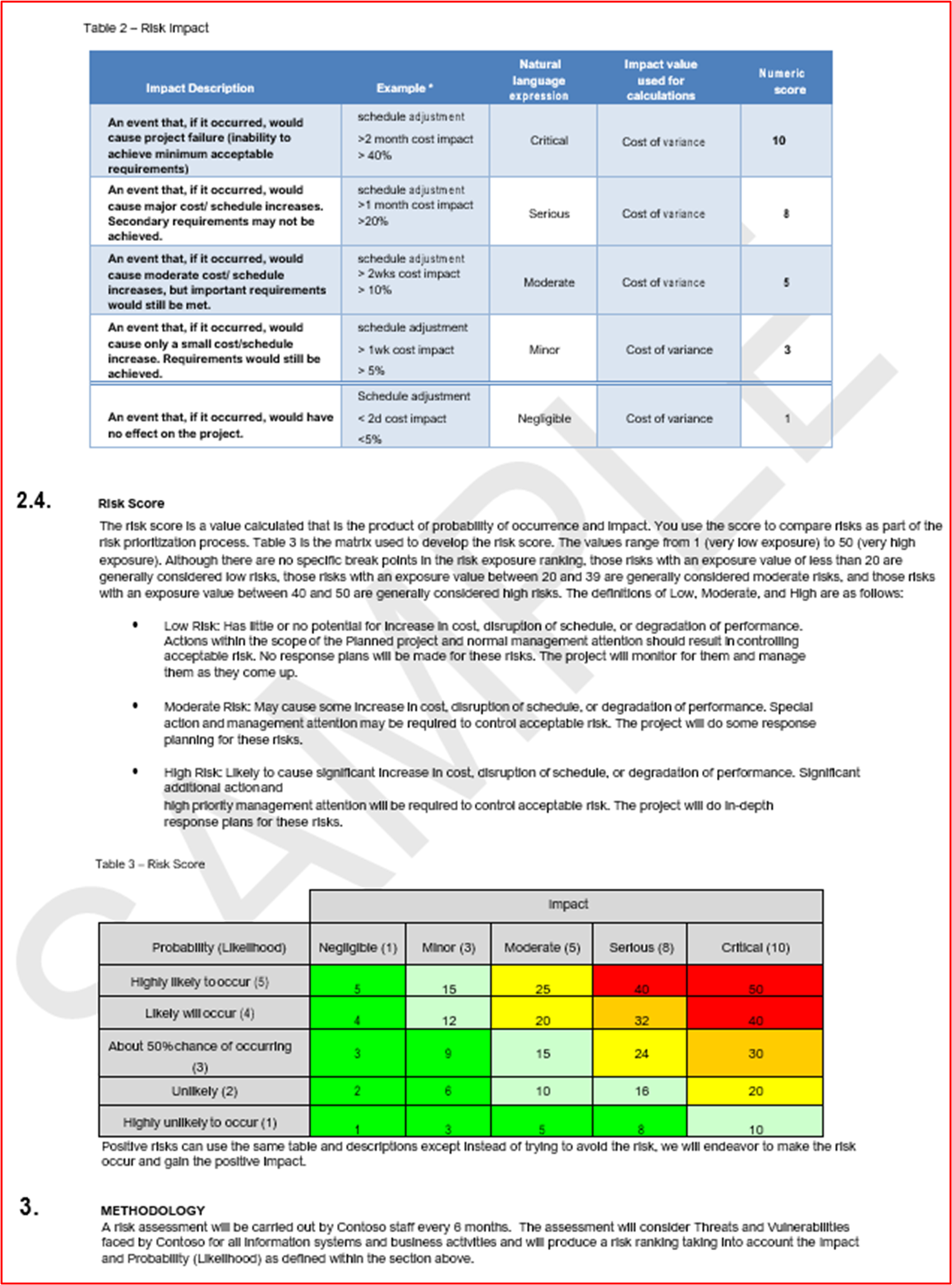 La preuve suivante est une capture d’écran de la partie développée du processus d’évaluation des risques de Contoso.