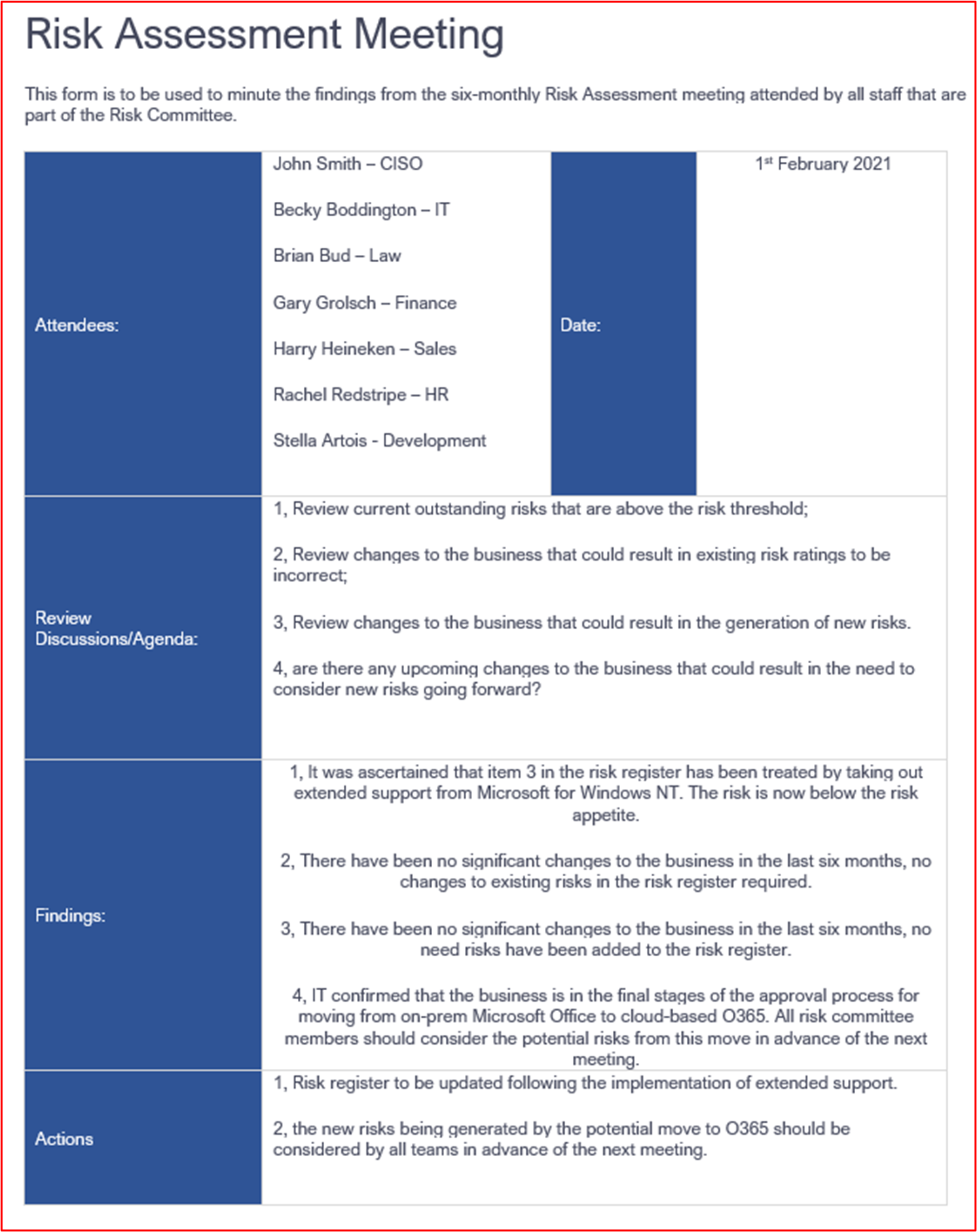 capture d’écran montrant les minutes de la réunion de deux réunions d’évaluation des risques.