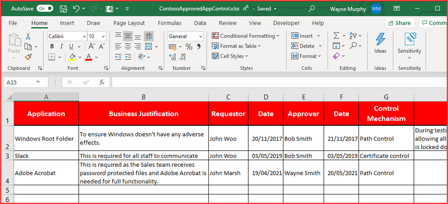 Capture d’écran répertorie le mécanisme de contrôle utilisé pour implémenter le contrôle d’application.