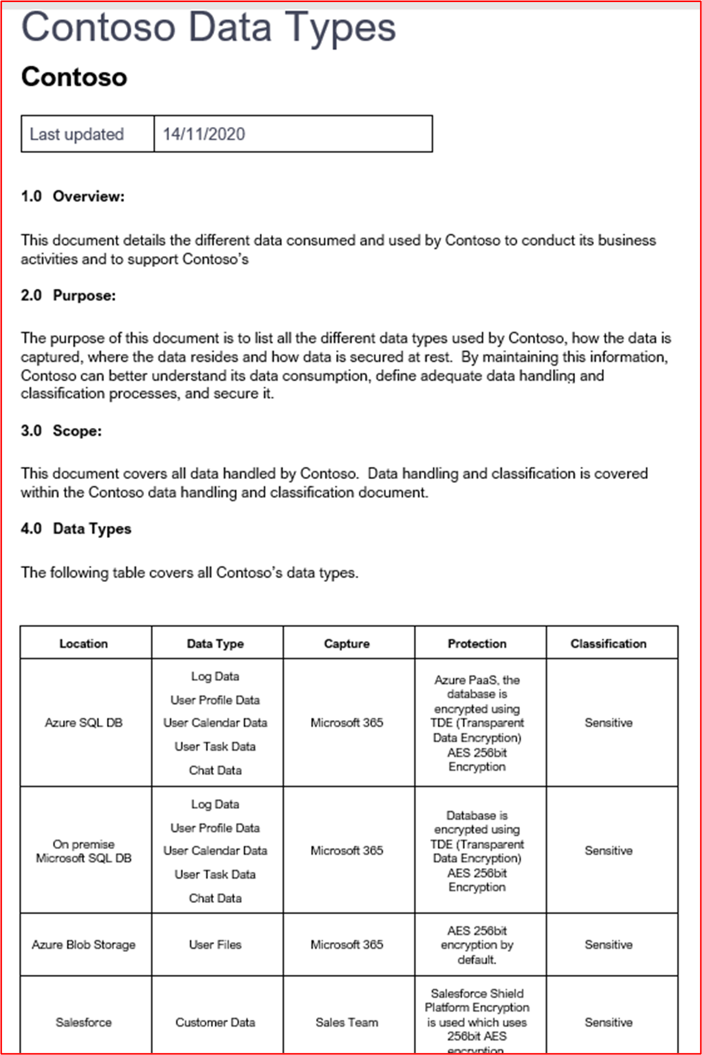 capture d’écran montrant un exemple de ce à quoi peut ressembler un document montrant des types de données