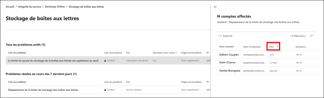 Exemple de colonne d’état dans le volet de compte affecté