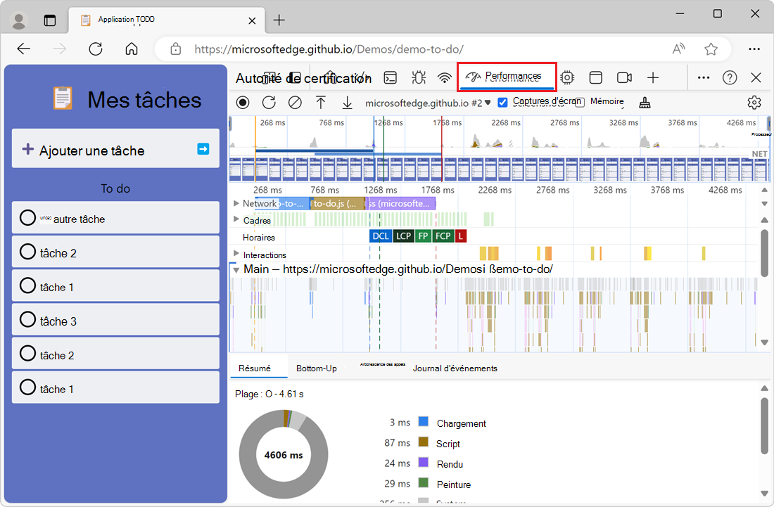 L’outil Performance affichant un enregistrement des performances du site web